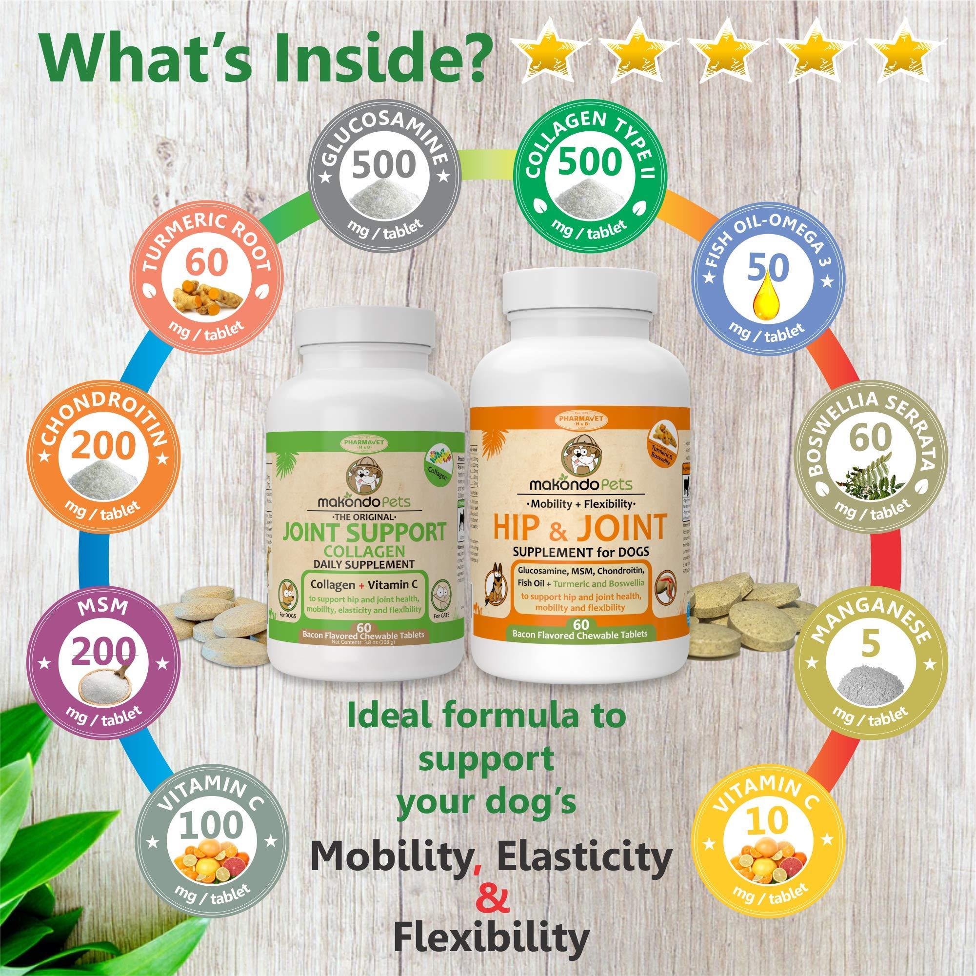 Turmeric Joint Chews for Dogs