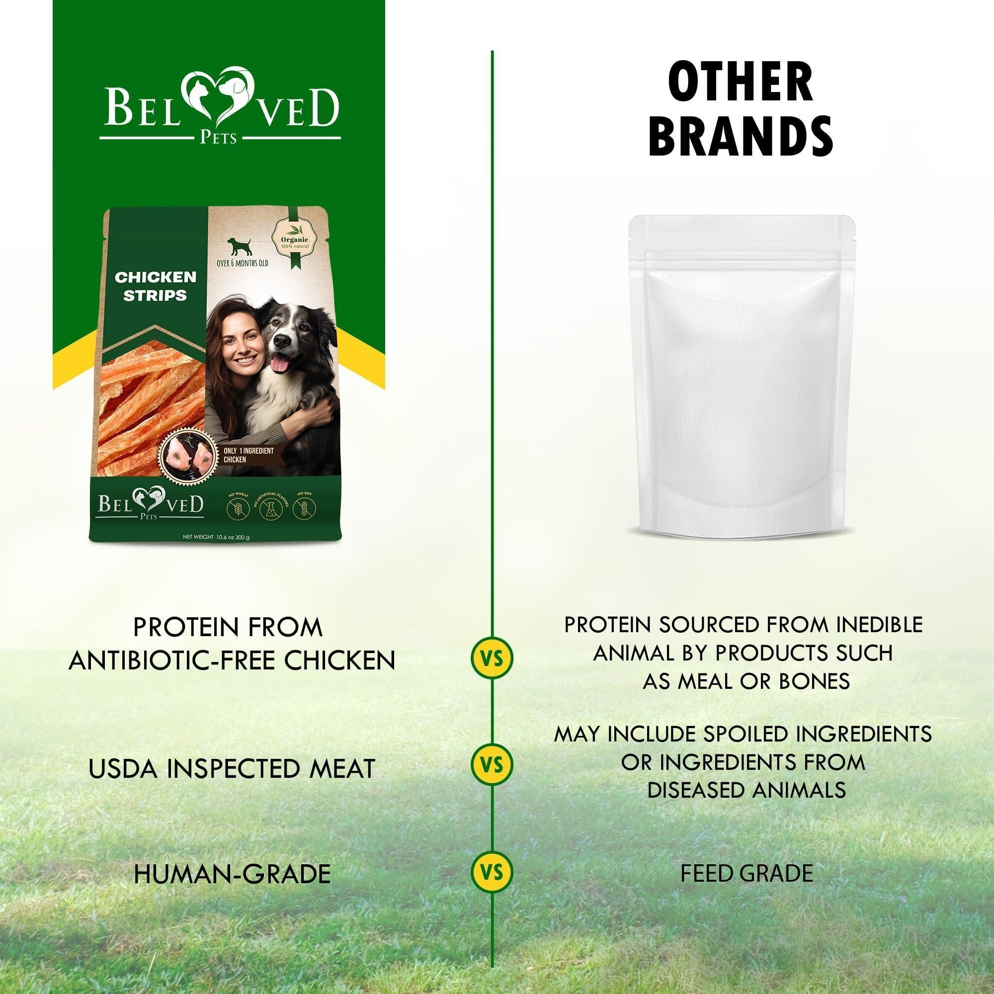 Organic Chicken Chew Sticks