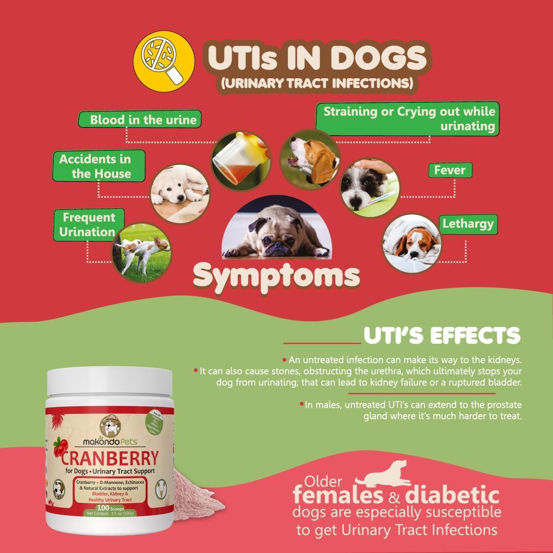 Dog Urinary Cranberry Powder
