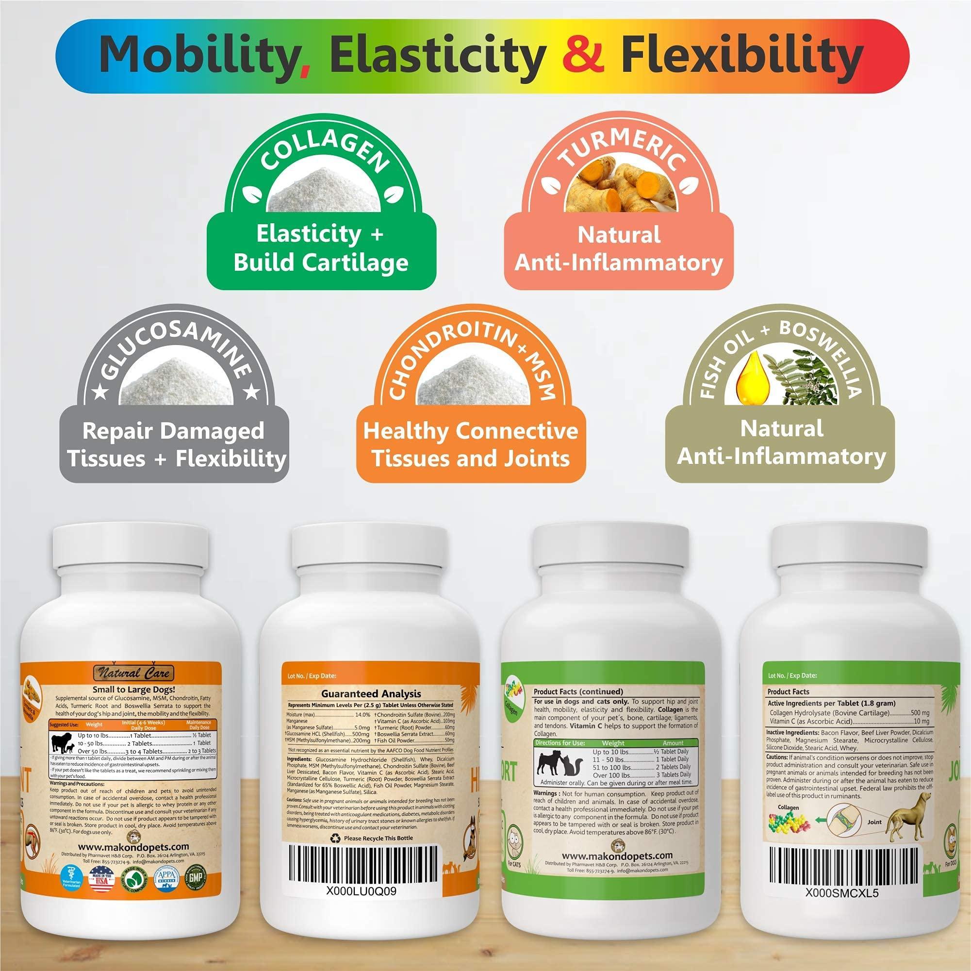 Turmeric Joint Chews for Dogs