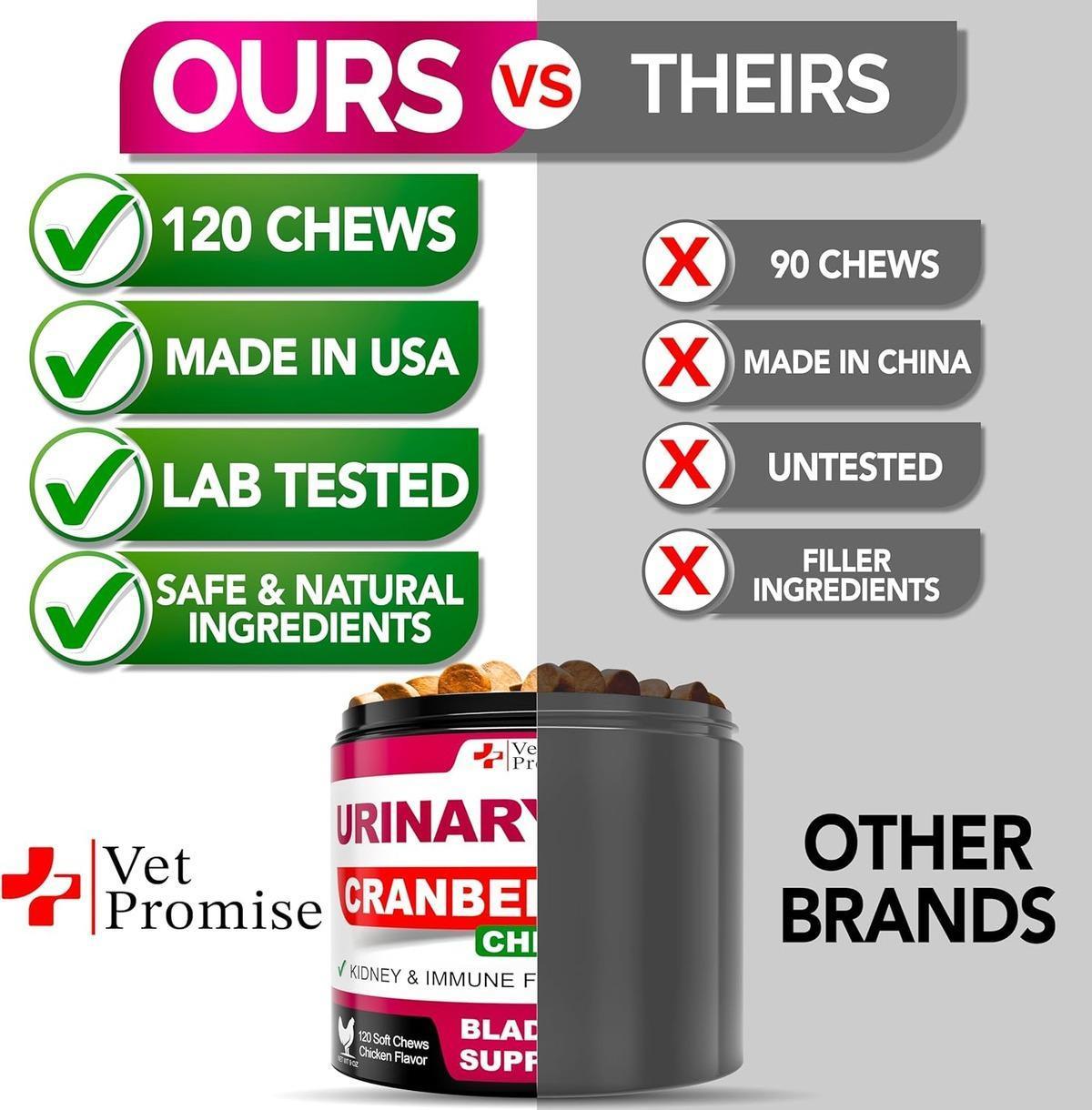 Cranberry UTI Support Chews
