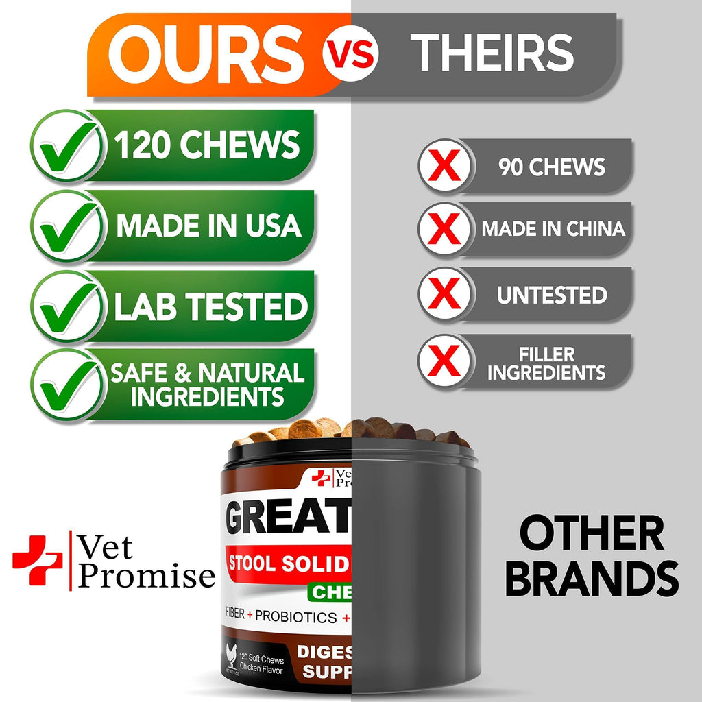 Digestive Fiber Chews for Dogs
