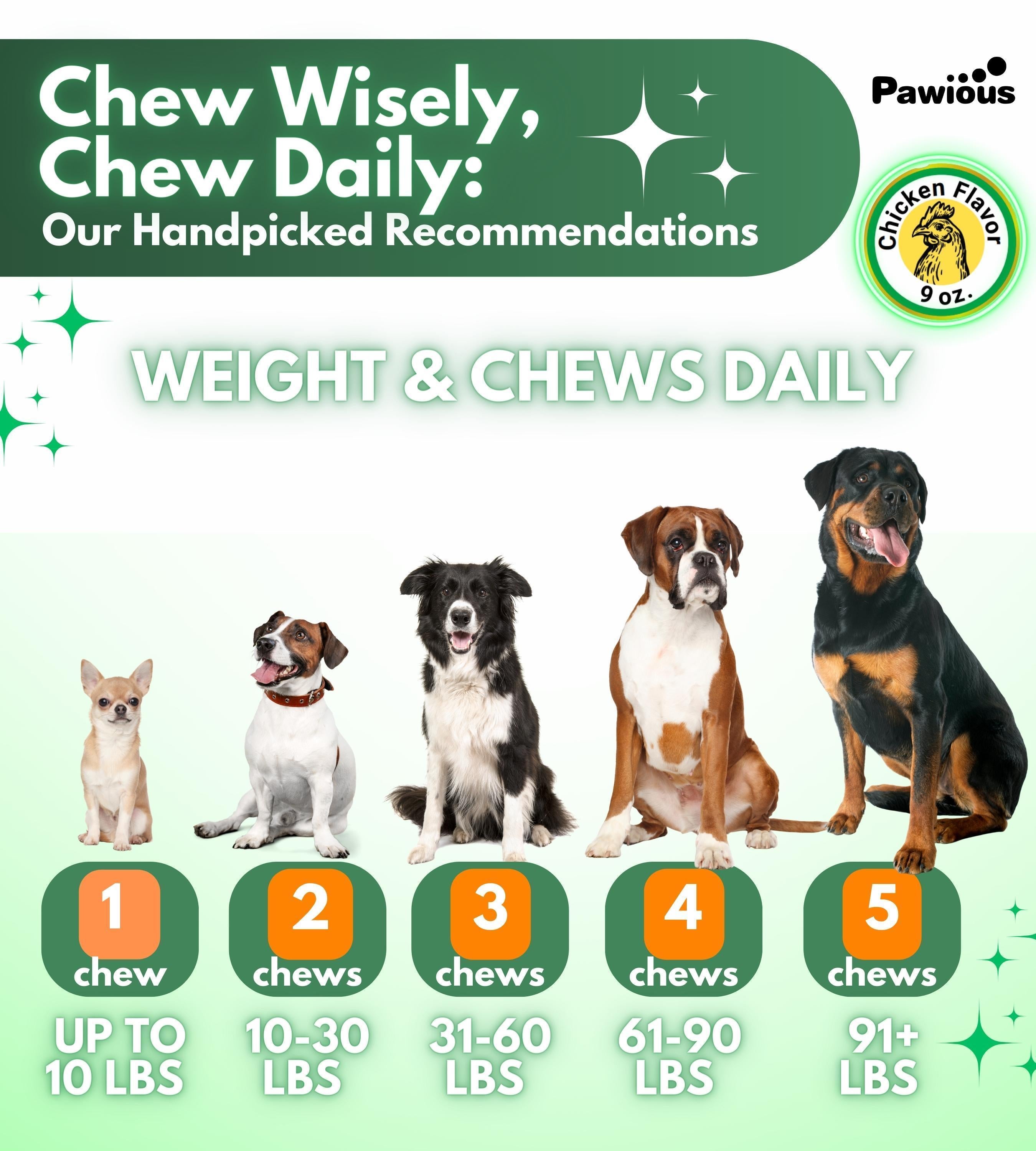 Natural Flea Tick Dog Chews