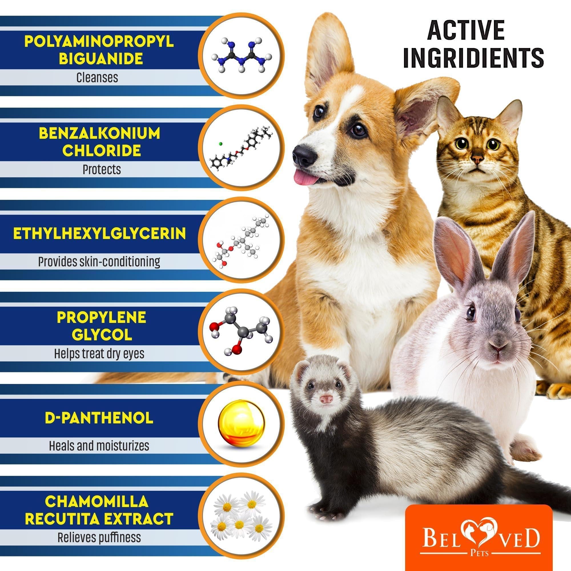 Pet Eye Wipes Tear Stain Care